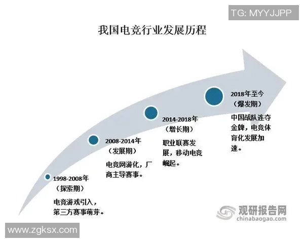 中国与伊朗比赛分析游戏指数解读及预测展望 中国与伊朗比赛分析游戏指数解读及预测展望