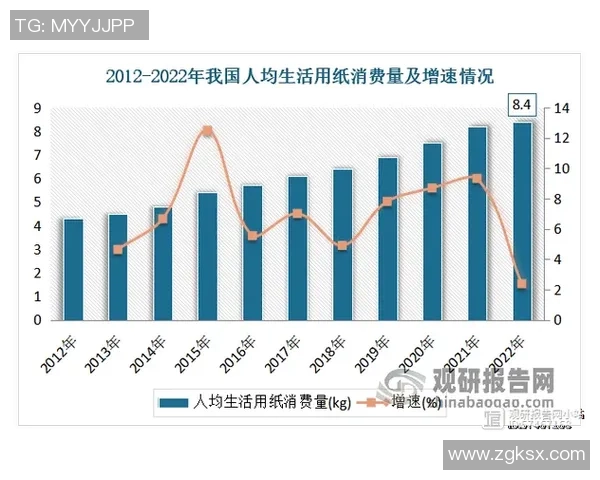 亚马尔地区的地缘政治变局及其对全球能源市场的影响分析
