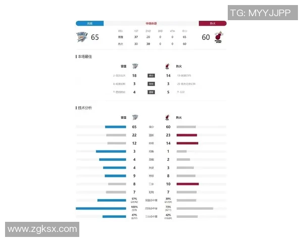 热火与湖人对决分析让分情况及比赛预测
