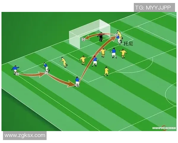 杭州足球队灵活性分析与战术调整对比赛表现的影响探讨MBA