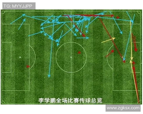 北京足球队盯防战术解析与比赛表现的深度剖析