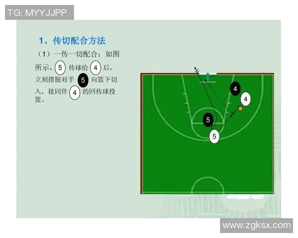 杭州篮球队总决赛精彩配合分析与战术解读 杭州篮球队总决赛精彩配合分析与战术解读