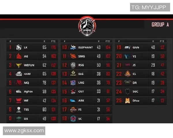 和平精英评论：分析WE战队在运营中的成功与不足之处