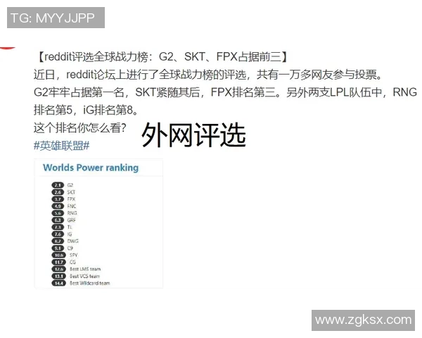英雄联盟最新实力榜揭晓IG战队排名第八引发热议