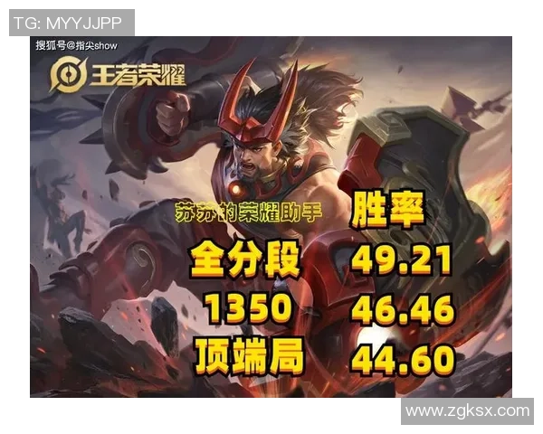 RNG在王者荣耀赛场上的进攻策略分析与得失总结